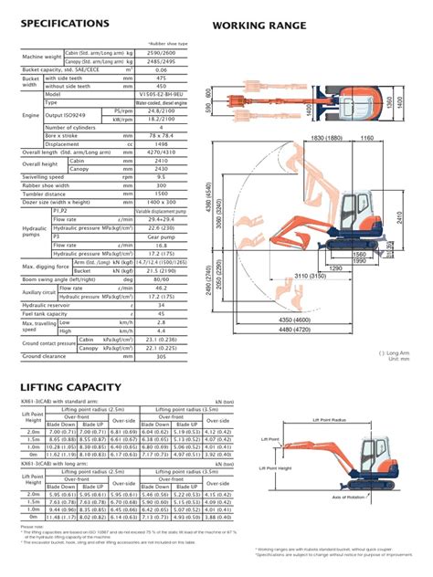 kubota kx61 3 spec sheet